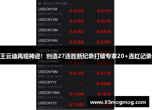 王云迪再现神迹！创造27连胜新纪录打破专家20+连红记录